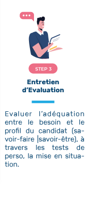 évaluation du candidat