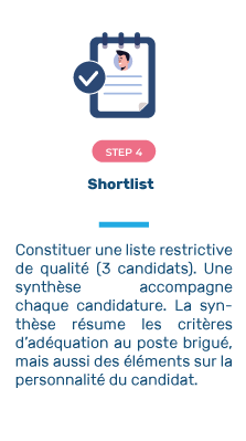 shortlist